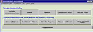 Interpolation und Approximation